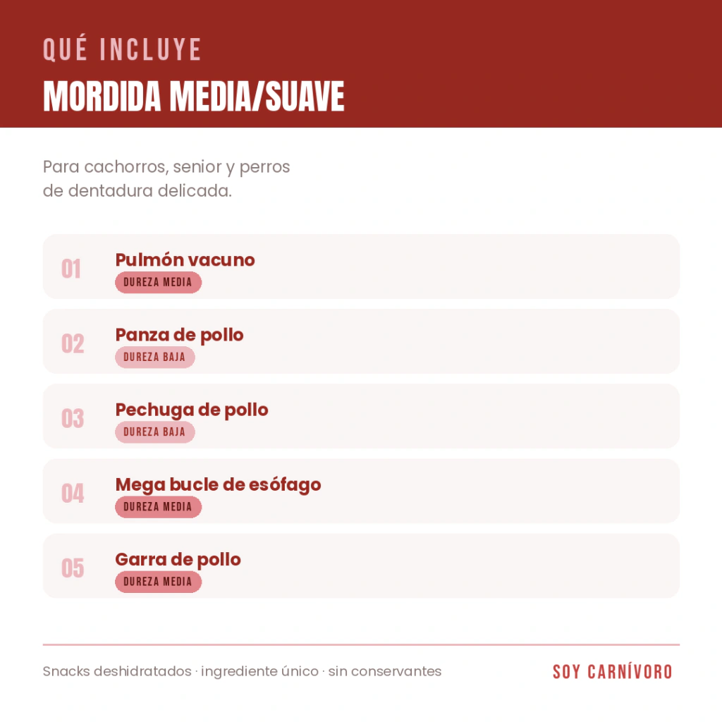 KIT MORDEDORES - Mordida media/suave